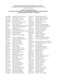 100070066 Abedanir Ribeiro de Almeida 201413760 Abel Gonçalves Nunes  201213522 Abraao Francisco Barzan 201110021 Abraao Prudent