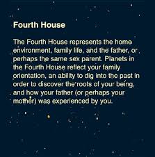 Pluto In Fourth House Numerology Astrology Numerology Astrology