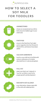 Maybe you would like to learn more about one of these? What Is The Best Milk Alternative For Toddlers Vegan Kids Nutrition Blog