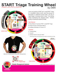 Image result for JumpSTART Triage