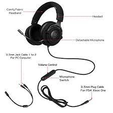 Ps4 Gaming Headset With Microphone Mute Fabric Headband Xbox One Pc Stereo Headphones 3 5mm Wired Over Ear In Computer Headphones Headset Ps4 Gaming Headset