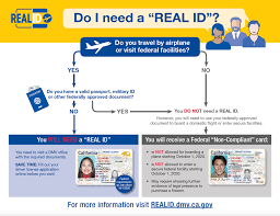Renew Your California Driver License To A Real Id World Travel