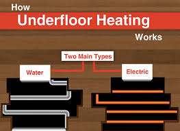Architectural wiring diagrams put it on the approximate locations and interconnections of receptacles. 10 Common Underfloor Heating Questions H Is For Home