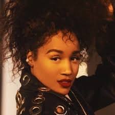 Image result for Brya