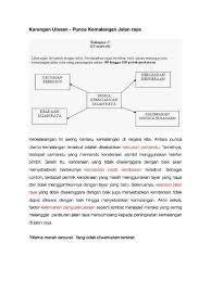 Adalah menjadi harapan saya agar rakyat malaysia akan sentiasa beringat dan berwaspada semasa dalam perjalanan pulang ke kampung halaman. Ulasan 1