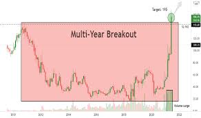 Find market predictions, adanipower financials and market news. Rk31bl9mbyhgrm