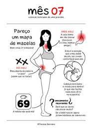47 Ideias De Gestacao Gestacao Dicas De Gravidez Meses De Gravidez