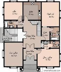 صور مداخل بيوت ومنازل مدخل فلل وشقق فخمه (1). 100 Model House Plan Ideas Model House Plan House Map House Floor Design