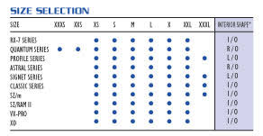 Arai Helmet Sizing Guides Arai Rx7 Quantum Xd Helmets