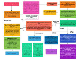 Check spelling or type a new query. P Reclusion Collateral Estoppel Res Judicata