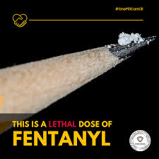 Image result for Fentanyl