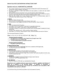 Morphine Variable Dose Chart Palliativedrugs Com