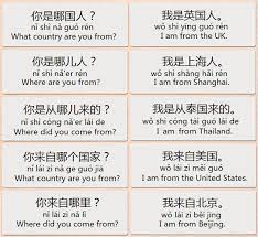 Try and find a good mandarin teacher and enroll in a chinese language class or visit china for. Pin On Sentences