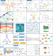 Graph Visualization Tools Neo4j Graph Database Platform