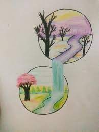 Visitor center and gift shop the visitor center is open tuesday through. Nature Drawing By Praisy S
