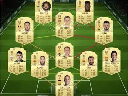 Stefan lainer (born 27 august 1992) is an austrian footballer who plays as a right back for german club borussia mönchengladbach, and the austria national team. Fifa 21 Ultimate Team Starke Freeze Karte Von Serge Gnabry Kicker