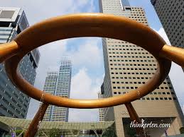 Receive Your Luck At Fountain Of Wealth Suntec City Singapore Chic Explore Thinkerten