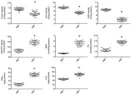 Последние твиты от mundfish (@mundfish). Animals Free Full Text The Effects Of Maternal Obesity On Porcine Placental Efficiency And Proteome Html