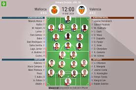 All png images can be used for personal use unless stated otherwise. Regresan Baba Y Budimir Gameiro Entra Por Rodrigo