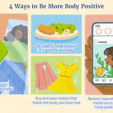 Psychology includes the study of conscious and unconscious phenomena, as well as feeling and thought. What Is Body Positivity