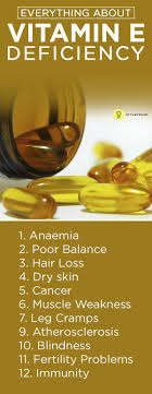 Another benefit whenever you decide to consume the food that contains a high amount of vitamin e is that you will be less likely to have the blood clots in your arteries. Vitamin E Capsules For Hair Growth Vitaminwalls