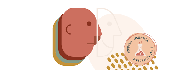 Check spelling or type a new query. Disc Assessment Free Personality Test For Business