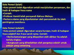 Bahasa Melayu Kata Ialah Bunyi Atau Gabungan Bunyi