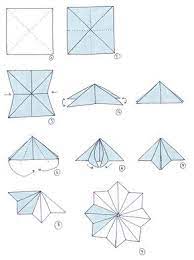 Voyons quelques techniques faciles de pliage d'étoile origami. Origami Etoile De Noel Facile Etoile De Noel Origami Origami Facile