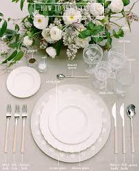 Pin By Lindsay Chapin On Entertainer Proper Table Setting Formal Table Setting Table Decorations