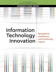 Format mq4 size 35.3kb downloads 171 rating. 5 Reflections On Confluence Information Technology Innovation Resurgence Confluence And Continuing Impact The National Academies Press