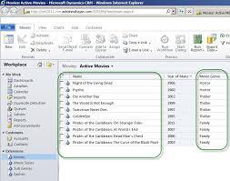 Microsoft Dynamics Crm 2011 Ssrs Multi Series Chart And