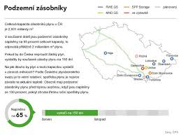 První zmínka o kostelu sv.václava v dolních bojanovicích pochází z roku 1398. Ceska Zavislost Na Ruskem Plynu Zasoba Staci Na Pet Mesicu Aktualne Cz