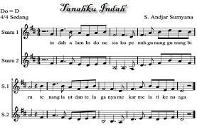 Maybe you would like to learn more about one of these? Partitur Musik Kreasi Mikirbae Com