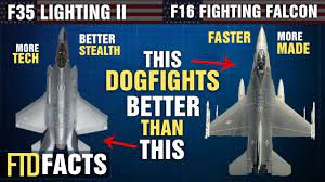 Especially because a report came out in 2015. The Differences Between The F 35 Lighting Ii And The F 16 Fighting Falcon Youtube
