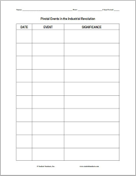 Pivotal Events In The Industrial Revolution T Chart Worksheet Free To Print Pdf Industrial Revolution Word Family Worksheets American Industrial Revolution