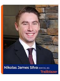 Nikolas Silva's Instagram, Twitter & Facebook