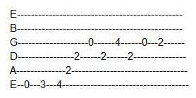 Learn Guitar Now How To Read Tabs Bass Guitar Tabs Playing Guitar Easy Guitar