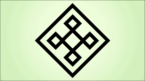 Check spelling or type a new query. List Of Alchemy Symbols And Their Meanings Science Struck