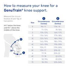 Bauerfeind Genutrain Knee Support Targeted Support For