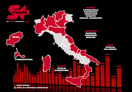 Image result for discoteche mantova logo marche simboli