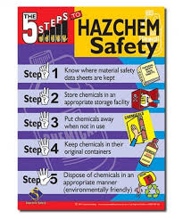 Our flagship risk assessment safety program, take 5, ensures that all of our employees, from port agent to top management are able to identify potential hazards when performing the associated work activities and download these take5 guidelines, process flow charts and posters for printing. Supreme Safety Five Steps To Hazchem Safety