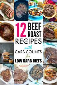 Pin On Low Carb Pizza