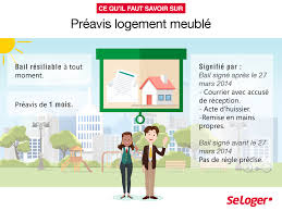 Exemple de lettre de résiliation pour un bail avec préavis de 3 mois. Calculez La Date A Laquelle Vous Pourrez Quitter Votre Logement Guide Immobilier Seloger