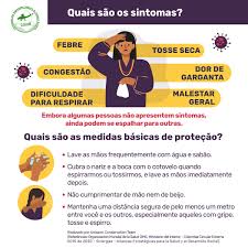 Infografía 2d animada para campaña de prevención del coronavirus. Portugues Infografia Covid 19 Salsa Tipiti