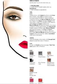 Mac Face Chart Makeup Face Charts Mac Face Charts