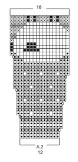 Mosaic knitting, or slip stitch knitting, is possibly the easiest type of knit colorwork because you are only working with one color of. Sheep Happens Drops 194 2 Free Knitting Patterns By Drops Design
