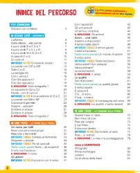 L'avevo già detto nel post precedente, ma si tratta di una svista molto comune e repetita iuvant italiano: Page 4 Che Idea2 Grammatica