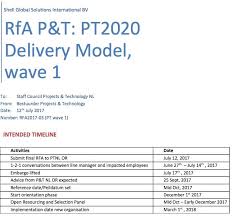 Final Extract From Shells Leaked Transformation Plans