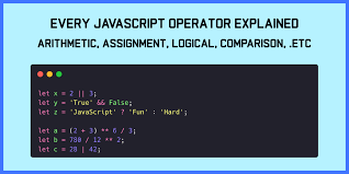 Learn JavaScript Operators – Logical ...