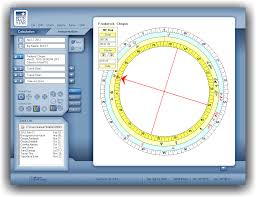 Blue Star Chart Calculation